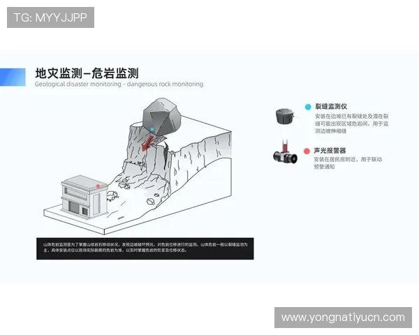 南宫NGapp：深入解析应用背后的技术支持与安全保障措施