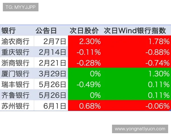 如何在竟咪百家乐中实现稳定盈利的实用策略指南 如何在竟咪百家乐中实现稳定盈利的实用策略指南