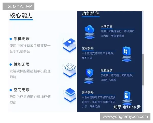 开云手机登录界面优化,操作更加简便快捷 开云手机登录界面优化,操作更加简便快捷