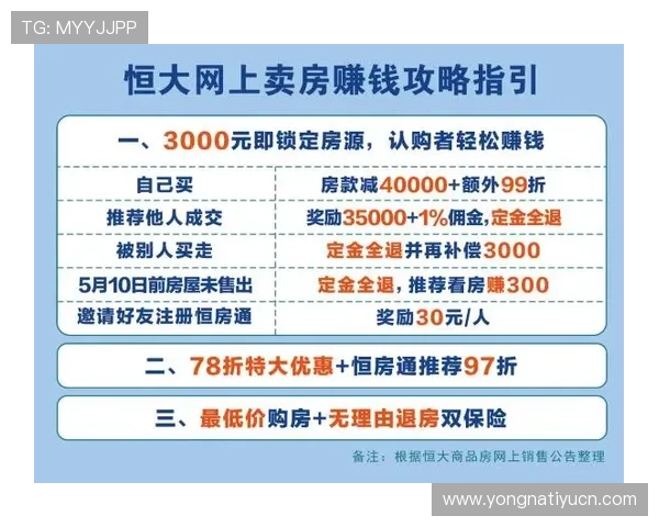 掌握盈球体育开户技巧提升投注体验实现快速入门与资金管理 掌握盈球体育开户技巧提升投注体验实现快速入门与资金管理