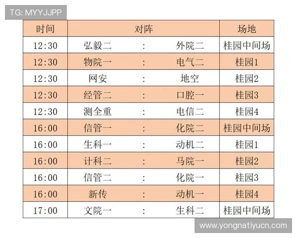 球探比分足球即时比分直播为用户提供专业的比赛分析和详细的赛程赛果信息