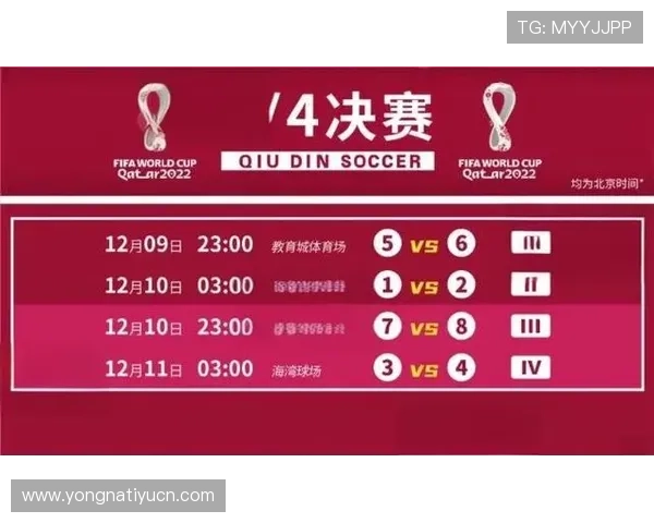 世界杯四强比赛日程安排与观赛指南,帮助粉丝精准把握比赛时间 世界杯四强比赛日程安排与观赛指南,帮助粉丝精准把握比赛时间