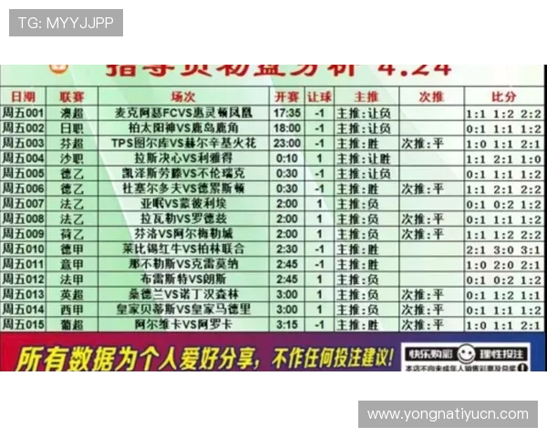 最新足球竞猜比分结果查询平台推荐及使用指南 最新足球竞猜比分结果查询平台推荐及使用指南